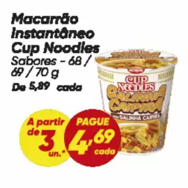 Tabloide Dia Página 121