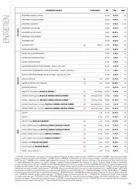 Catalogue Body Nature page 123