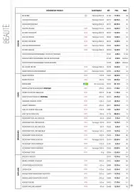 Catalogue Body Nature page 125