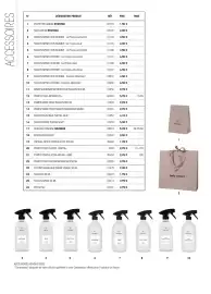 Catalogue Body Nature page 128