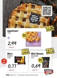 Budget Food folder week 3 Pagina 7