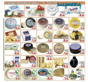 Volantino Top Supermercati Pagina 3