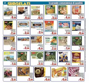 Volantino Top Supermercati Pagina 8