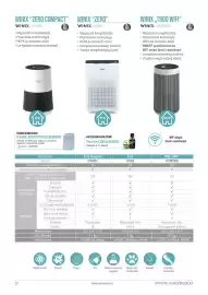 Vivamax akciós újság Oldal 23