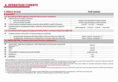 Catalog BRD Pagină 15