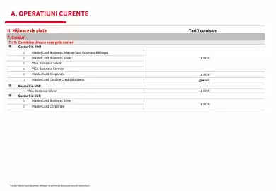 Catalog BRD Pagină 20