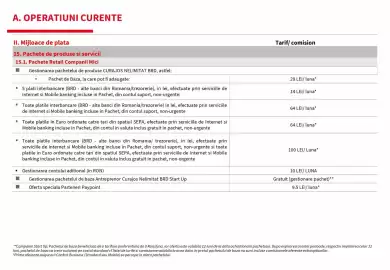 Catalog BRD Pagină 22