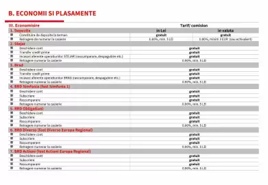 Catalog BRD Pagină 25