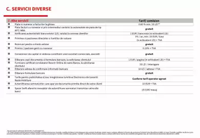 Catalog BRD Pagină 33