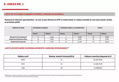 Catalog BRD Pagină 36