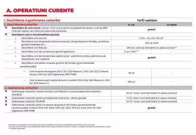 Catalog BRD Pagină 6