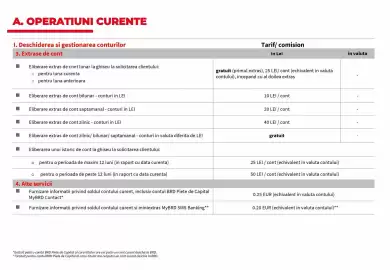 Catalog BRD Pagină 7