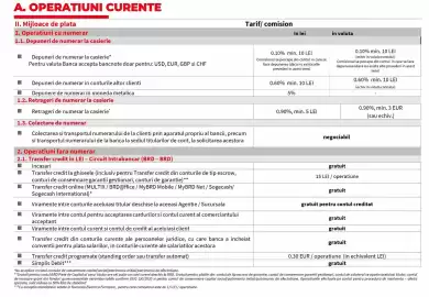 Catalog BRD Pagină 8