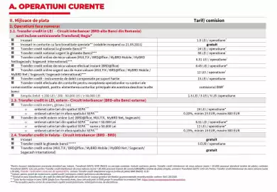 Catalog BRD Pagină 9