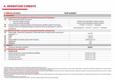 Catalog BRD Pagină 15