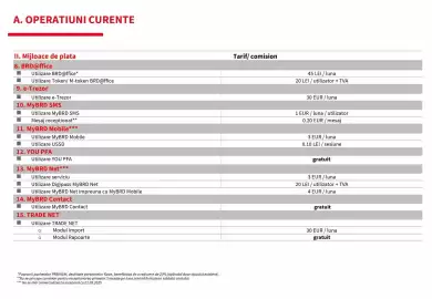 Catalog BRD Pagină 21