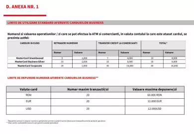 Catalog BRD Pagină 35