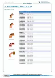 Catalogue Yesss electrique page 11