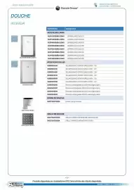Catalogue Yesss electrique page 15