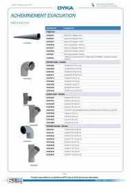 Catalogue Yesss electrique page 16
