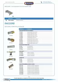 Catalogue Yesss electrique page 35