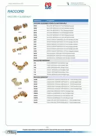 Catalogue Yesss electrique page 46
