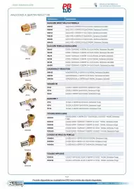 Catalogue Yesss electrique page 47