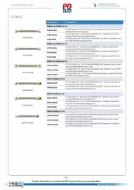 Catalogue Yesss electrique page 48