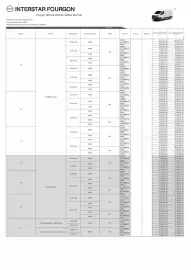 Catalogue Nissan page 2