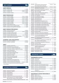 Husqvarna folder Pagina 2