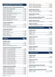 Husqvarna folder Pagina 6
