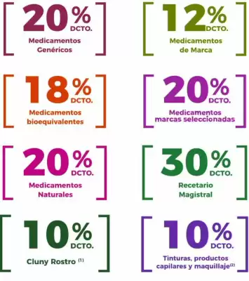 Catálogo Cruz Blanca (válido hasta 31-01)