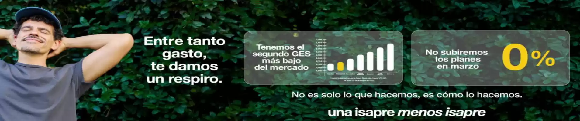Catálogo Consalud (válido hasta 31-01)