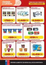 Catálogo Comercial Castro Página 12