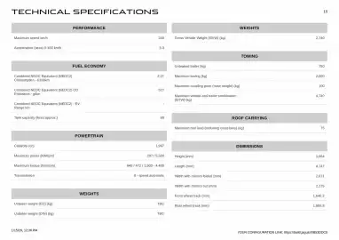 Jaguar catalogue Page 15