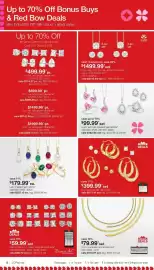 JC Penney weekly ad Page 7