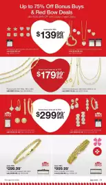 JC Penney weekly ad Page 8