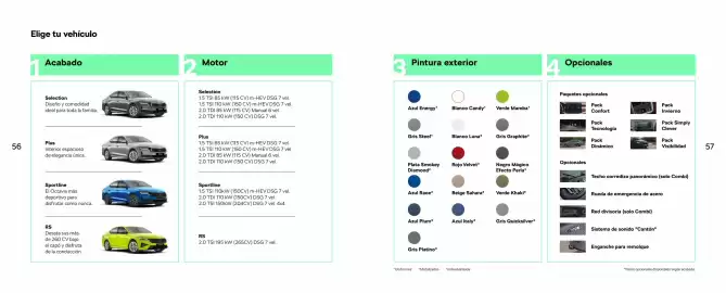 Folleto ŠKODA Página 29