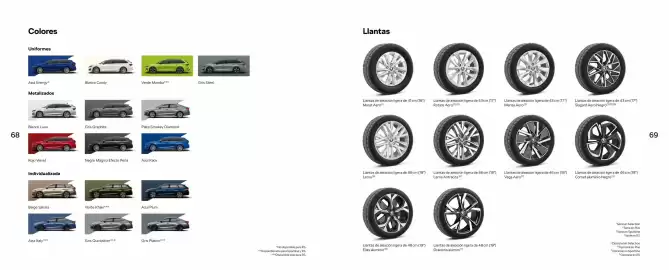 Folleto ŠKODA Página 35