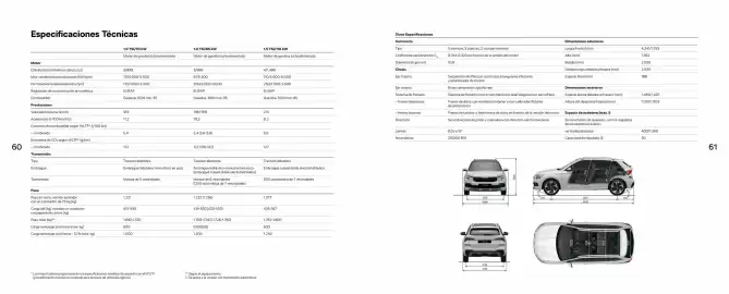 Folleto ŠKODA Página 31