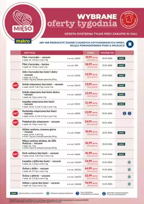 Makro gazetka (ważność do 31-01)