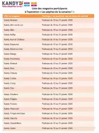 Catalogue Kandy page 14