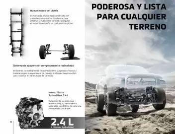 Catálogo Mitsubishi Página 12