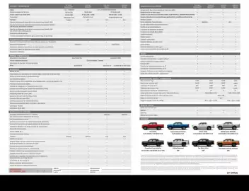 Catálogo Mitsubishi Página 15