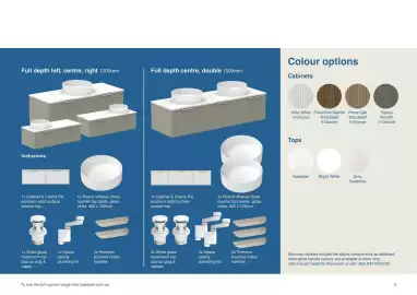 Tradelink catalogue Page 5