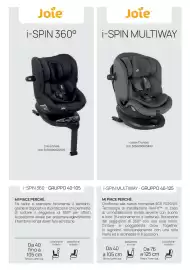 Volantino Prenatal Pagina 14