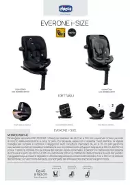 Volantino Prenatal Pagina 21