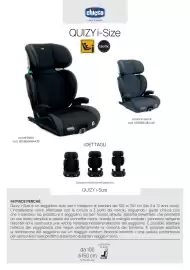 Volantino Prenatal Pagina 33