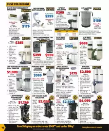 Busy Bee Tools flyer Page 16