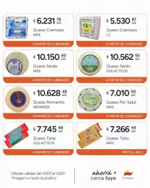 Catálogo El Milagro Mayorista semana 4 Página 2